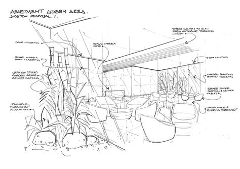 Reception Desk Sketch, Desk Sketch, Apartment Reception, Abstract Interior, Interior Sketches, Conceptual Sketches, Museum Exhibition Design, Architecture Portfolio Design, Building A Pergola