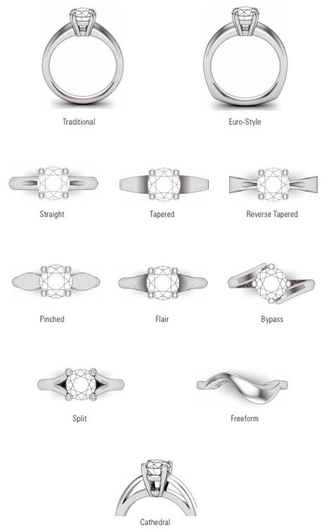 Straight Types Of Engagement Rings, Morganite Earrings, Jewelry Knowledge, Jewellery Design Sketches, Crazy Rich, Jewelry Design Drawing, Jewelry Illustration, Jewelry Drawing, Ring Trends