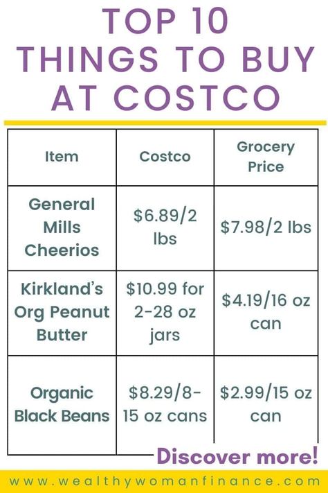 top 10 things and items to buy at Costco warehouse Freezer Essentials, Things To Buy At Costco, Costco Shopping List, Costco Prices, Costco Membership, Bulk Shopping, Costco Shopping, Best Things To Buy, Gifts Sets