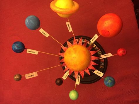 Solar System Projects For Kids, Solar Energy For Home, School Science Projects, 9 Planets, Solar Energy Facts, Solar System Model, Solar System Projects, Solar Systems, The Solar System