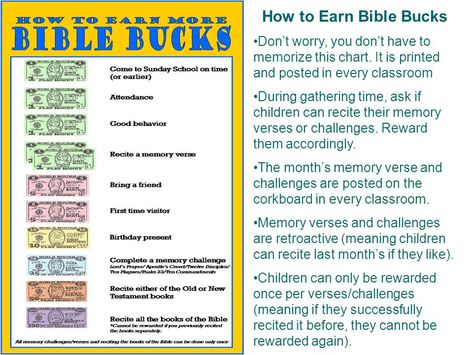 Bible Bucks, Sunday School Classroom Decor, Reward System For Kids, Youth Bible Study, Bible Crafts Sunday School, Sunday School Rooms, Kids Sunday School Lessons, Bible Journaling For Beginners, Memory Verses