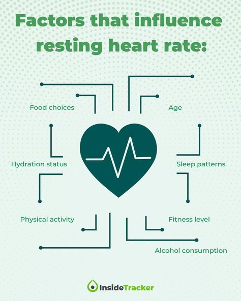 Heart Rate Chart, Heart Rate Variability, Target Heart Rate, Increase Heart Rate, Parasympathetic Nervous System, Autonomic Nervous System, Cortisol Levels, Healthy Liver, American Heart Association