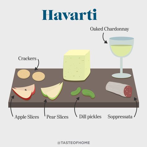 Cheese And Meat Pairing Chart, Cheese Board Pairings, Pasta Toppings, Charcuterie Spread, Cheese Trays, Havarti, Cheese Pairings, Cheese Tasting, Charcuterie And Cheese Board