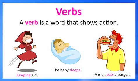 Learn about Verbs. English grammar: parts of speech. Verbs – definition, types, examples and worksheets. Transitive and intransitive verbs. Free and printable. All About Me Eyfs Planning, Transitive And Intransitive Verbs, Verb Definition, Intransitive Verbs, Eyfs Planning, Grammar Parts Of Speech, Homophones Activity, Linking Verbs Worksheet, Verbs For Kids