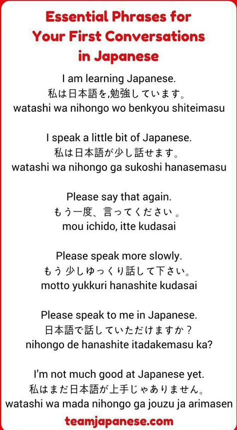 Yes In Japanese, Russian Swear Words, Japanese Paragraph, Japanese Aesthetic Words, Japanese Introduction, Japanese Slang, Japanese Tips, Learn Japanese Beginner, Japanese Sentences