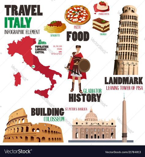 Italy Illustration, Traveling To Italy, Infographic Elements, Papa Johns, Map Of The World, Digital Sticker, Leaning Tower Of Pisa, Italy Travel, Free Vector Images