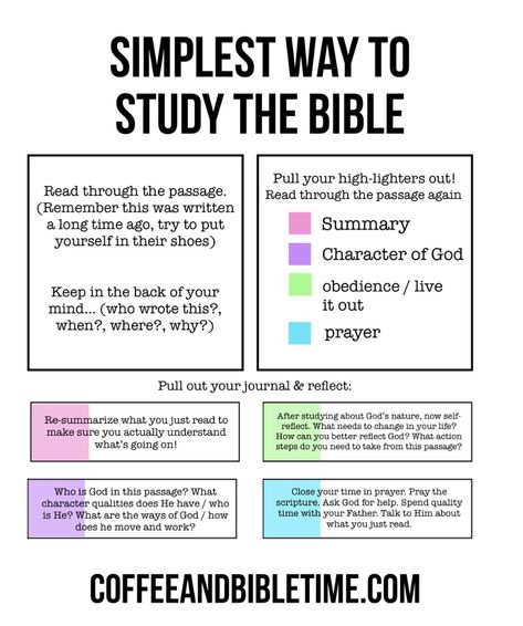 Bible Study Lesson Plan Template, Ways To Study, Bible Study Materials, Bible Study Worksheet, Soap Bible Study, Bible Studying, Bible Studies For Beginners, Learn The Bible, Bible Things