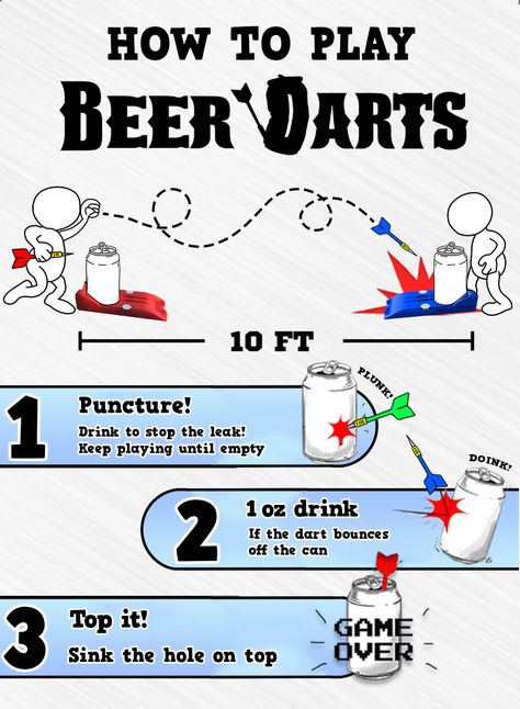 Beer Darts: A Game of Swill and Thrill | Beer Darts Darts Drinking Game, Beer Darts, Beer Olympic, Dart Set, Over Sink, Drinking Games, Party Game, Outdoor Fun, Your Back