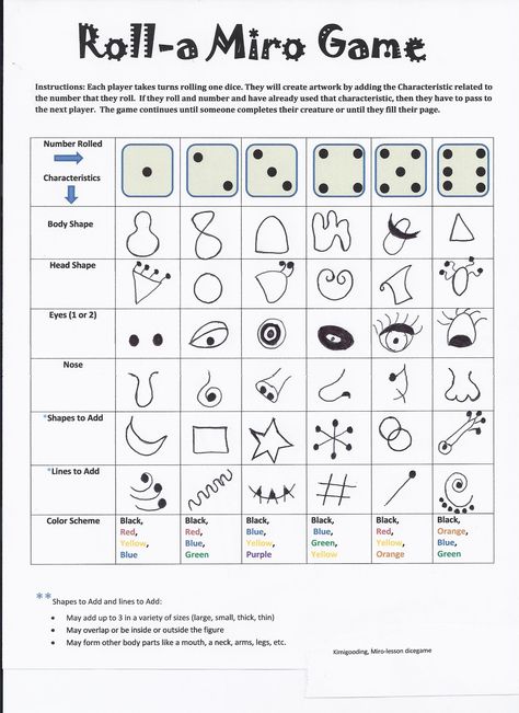 Miro Dice Game.  When the children finished I had them play this game so others had more time to complete their project! Roll A Dice Drawing Games Art, Roll A Miro Game, Miro Art Projects For Kids, Art Games, Art Sub Plans, Drawing Games, Art Worksheets, Art Lessons For Kids, Joan Miro