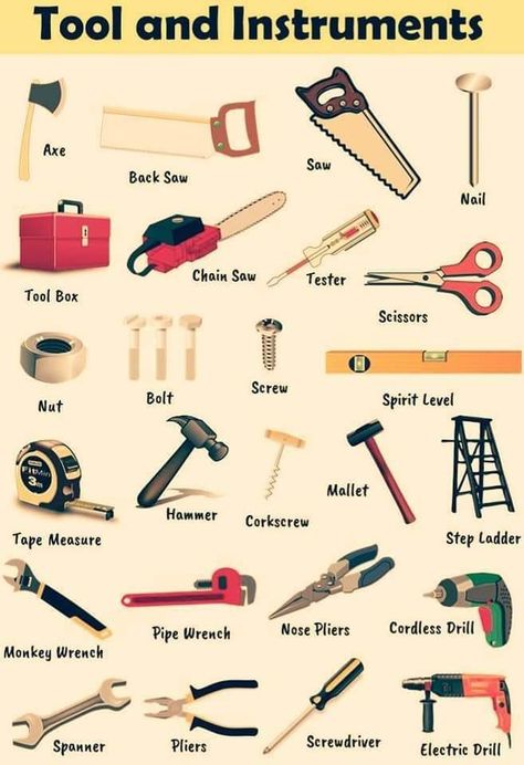 Tools Vocabulary, Farm Tools And Equipment, Restauration Hardware, Best Hand Tools, Basic Electrical Wiring, Practical Tools, Woodworking Tools Storage, Electronics Basics, Engineering Tools