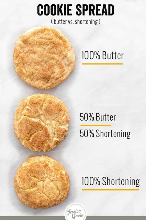 Ever wonder why some cookie recipes call for shortening while some call for butter? Understanding the differences between butter vs. shortening will allow you to master the perfect baked treat! #foodscience #culinaryscience #butter #shortening Butter Vs Shortening In Cookies, Shortening Cookies, Shortening Recipes, Baking Alternatives, Cooking Knowledge, Tin Eats, Kitchen Notes, Crispy Cookies, Cookie Bar