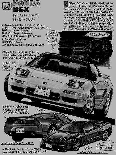 Nsx Drawing, Honda Nsx 1990 Wallpaper, Honda Nsx Wallpapers, Nsx Poster, Retro Car Poster, Corvette Art, Jdm Wallpaper, Vintage Poster Design, Street Racing Cars