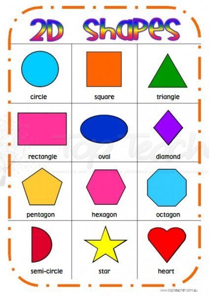 Shapes Names With Images Practice Chart 4DF 2d And 3d Shapes Kindergarten, 2 Dimensional Shapes, 3d Shapes Kindergarten, Tk Ideas, 2d Shapes Activities, Shapes Lessons, Two Dimensional Shapes, Shapes Worksheet Kindergarten, Shape Activities