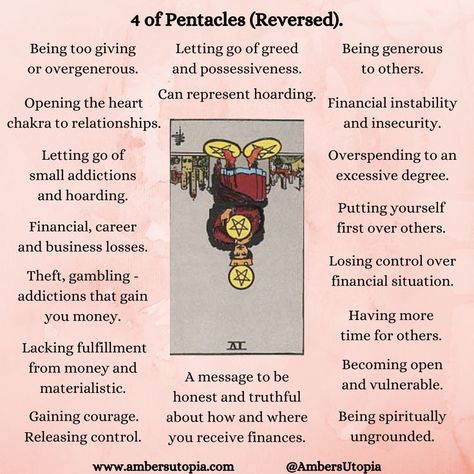 This is the 4 of Pentacles from the suit of pentacles of the tarot deck. This image highlights and describes the meanings and interpretations that can be gathered from the 4 of pentacles. 

These meanings and interpretations can apply to all types of readings, including general, romance, family, relationship, career, finance, health and many more.

#Tarotcardmeanings #4ofpentacles #suitofpentacles #tarot #tarotmeanings #fourofpentacles #psychic #tarotcards #mediumship #tarotdeck 4 Of Pentacles Reversed, Four Of Pentacles Reversed, 4 Of Pentacles, Suit Of Pentacles, Pentacles Tarot Meaning, Four Of Pentacles, Tarot Interpretation, The Magician Tarot, Pentacles Tarot