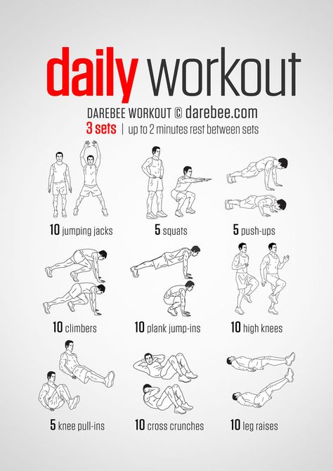 A simple no-equipment workout for every day: nine exercises, ten reps per set. Visual guide: print & use. Easy Daily Workouts, Weekly Gym Workouts, Neila Rey Workout, Workouts For Men, Fitness Studio Training, 100 Workout, Workout Template, Equipment Workout, Trening Sztuk Walki