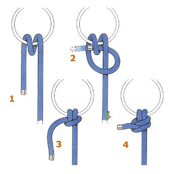 Knots Anchor Knot, Hook Knot, Camping Knots, Survival Knots, Macrame Colar, Knots Guide, Overhand Knot, Tie A Knot, Paracord Knots