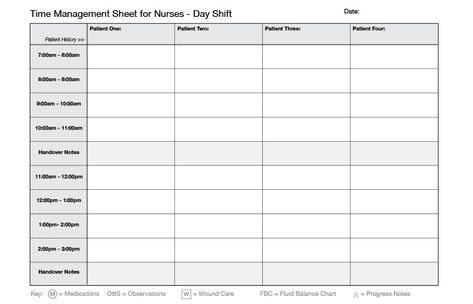 Download a time management template for nurses and midwives. Click to download. New Grad Nurse Time Management, Nursing Time Management Sheet, Nurse Shift Planner, Time Management Sheet, Time Management Template, Psych Nursing, Time Management Plan, Time Management Worksheet, Nerdy Nurse