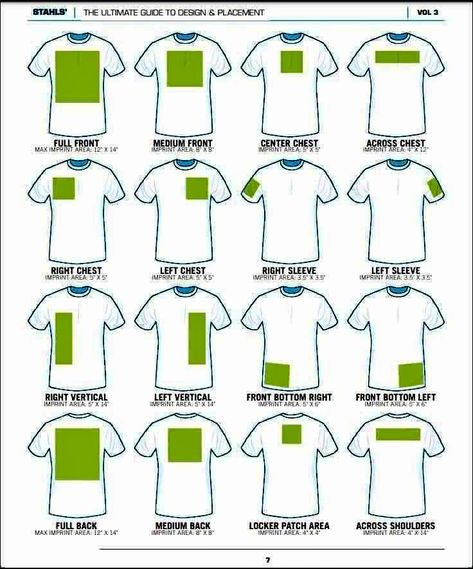 Shirt Layout Ideas, Small Tshirt Business Ideas, T Shirt Design Size Guide, Tshirt Layout Template, Basic Tshirt Design Ideas, Tshirt Design Size Guide, Print On Demand Tshirt Designs, Logo Placement On Shirts, Diy Shirts Ideas