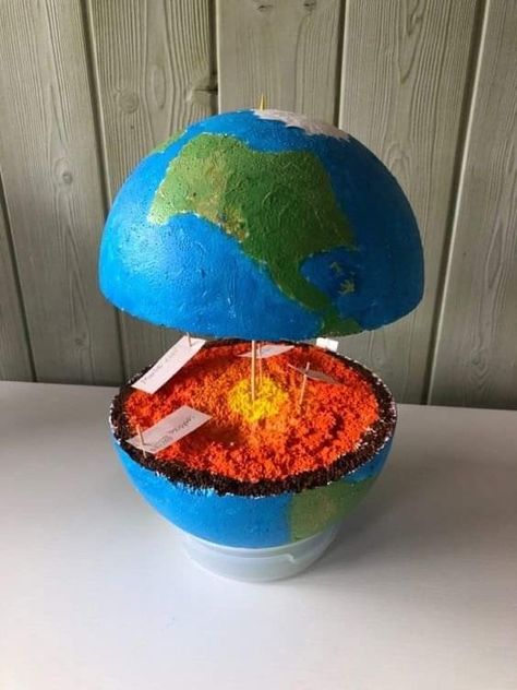 Earth Layers Project, Earth Science Projects, School Science Projects, Earth Layers, Biology Projects, Earth Projects, Science Projects For Kids, Theme Activity, Baby Projects