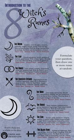 Cleansing Runes, Witchy Ideas Diy, Witch Tips And Tricks, Runes And Meanings, Witch's Runes, Witch Inspiration, Witches Runes, Witch Meaning, Witch Journal