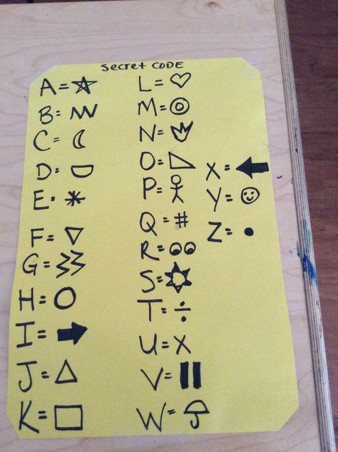 Writing Code Secret, Secret Writing Codes, Secret Codes Alphabet, Secret Alphabet Codes, Secret Codes With Meaning, Girl Code Book, Ciphers And Codes, Ancient Alphabets, Code Secret