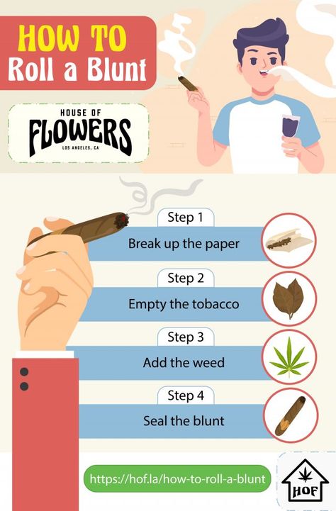 infographic explaining how to roll a blunt How To Roll Blunts, Blunts Rolled, Funny Pfps, Rolling Blunts, High Quotes, Happy 4 20, High Jokes, How To Roll, Pretty Pens