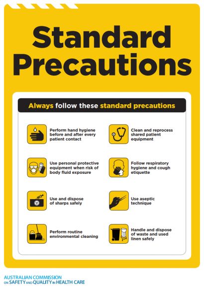 Standard Precautions Nursing, Precautions Nursing, Environmental Cleaning, Infection Control, Body Fluid, Hand Hygiene, Respiratory, Nursing, Collage