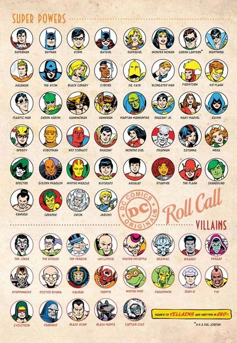 Super Powers Justice League Characters, Comic Villains, Wall Art Posters, Arte Dc Comics, Dc Comics Superheroes, Dc Comics Artwork, Posters For Sale, Superhero Characters, Dc Comics Characters