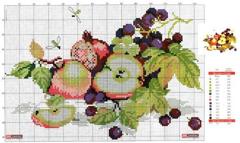 Cross Stitch Fruit, Cross Stitch Art, Cross Stitch Kits, Cross Stitch Embroidery, Embroidery Stitches, Needlepoint, Cross Stitch Patterns, Diy And Crafts, Blog Posts