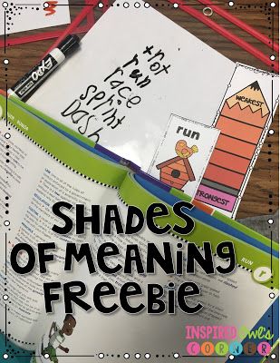 Shades Of Meaning 2nd, Shades Of Meaning First Grade, Shades Of Meaning 3rd Grade, 2nd Grade Grammar, Shades Of Meaning, Google Classroom Elementary, First Grade Phonics, 2nd Grade Ela, Middle School English