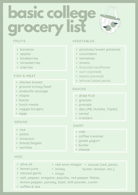 Quick Grocery List, Easy Meal Grocery List, College Food Organization, School Grocery List, Grocery Essentials Shopping Lists, Healthy Groceries List, Grocery List For Meals, Meal Planning Ideas College, Grocery List Basics