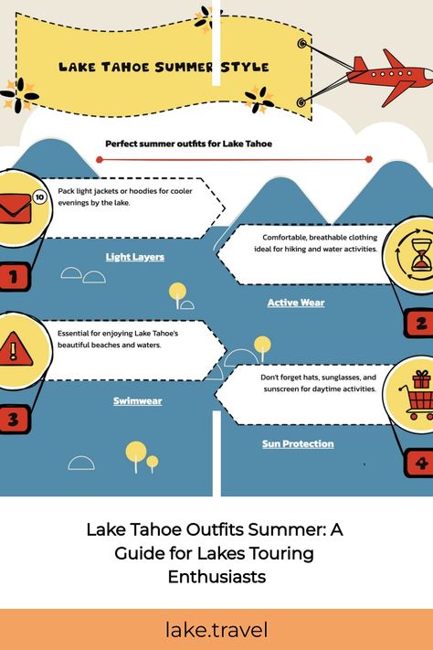 Lake Tahoe Outfits Summer Tahoe Summer Outfits, Lake Tahoe Summer Outfits Packing Lists, Lake Tahoe Outfits, Lake Tahoe Summer Outfits, Lake Tahoe Must Do, What To Do In Lake Tahoe, Tahoe Outfits, Lake Tahoe Itinerary, Best Places To Stay In Lake Tahoe