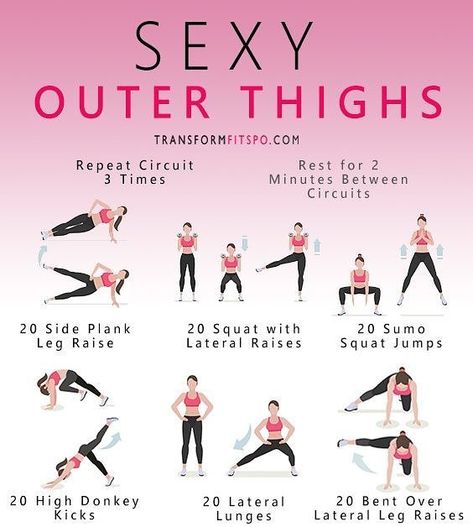 28 Likes, 1 Comments - Tiffany McCauley (@tif.fit.101) on Instagram: “Grow them thighs . . . . . . . . . . . . . . . . . . #fitness #workout #muscle #workout…” Outer Thigh Workout, Workout Morning, Outer Thigh, Yoga Beginners, Exercises For Women, Leg Workouts, Zumba Fitness, Thigh Exercises, Leg Day