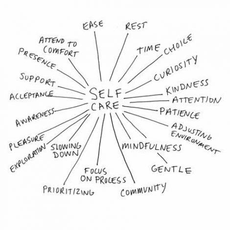 Self Preservation, Self Indulgence, Bikram Yoga, Care Quotes, Day Of My Life, Happy Women, Self Care Routine, No Me Importa, Take Care Of Yourself