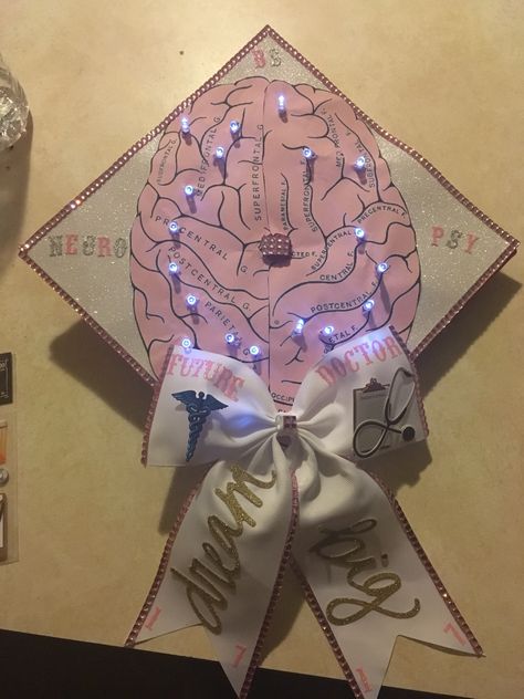 My grad cap I made. Neuroscience 2017. Psychology Graduation Cap, Cap Decoration Graduation, Cap Inspiration, Grad Cap Ideas, Creative Graduation Caps, Graduation Cap Ideas, College Grad Cap Ideas, Grad Cap Decorated, Graduation Cap Decoration Diy