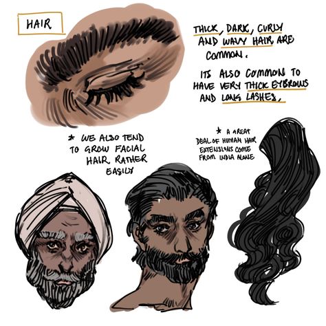 How To Draw Asian Features, Asian Features, Inclusive Language, Growing Facial Hair, Brown People, Draw People, Awesome Beards, Writing Stuff, Drawing Stuff