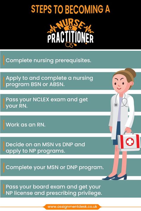 How To Be A Good Nurse, How To Become A Nurse, Nursing Prerequisites, Psychiatric Nurse, Nurse Tips, Psychiatric Nurse Practitioner, Medical Life, Nclex Exam, Nurse Inspiration