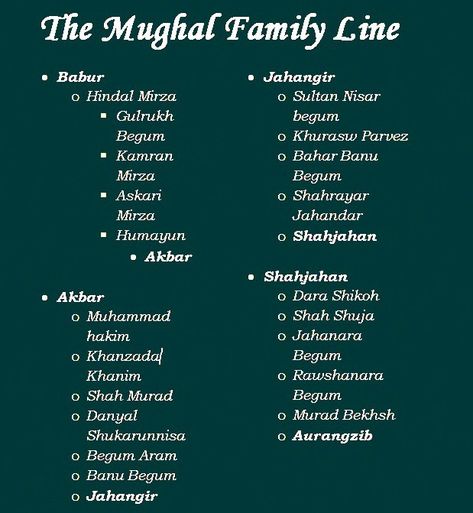 Mughal Family Tree, Mughal Empire Family Tree, Ias Notes In English, Mughal History, अंग्रेजी व्याकरण, Upsc Notes, Ias Study Material, Ancient Indian History, Indian History Facts