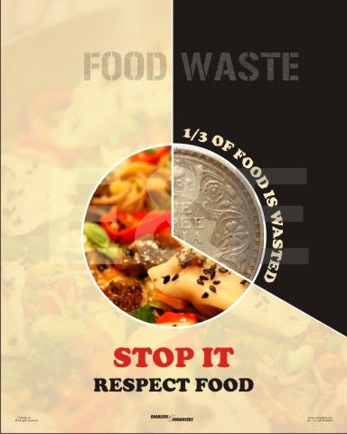 Food Waste Poster, Food Waste Project, Food Waste Campaign, Health Safety Environment, Food Poverty, Employee Motivation, Interactive Poster, Food Wastage, Food Insecurity