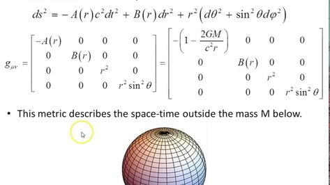 Gauss Theorem, Analytic Geometry, Math Magic, Physics And Mathematics, Space Time, Calculus, Chemistry, Einstein, Physics