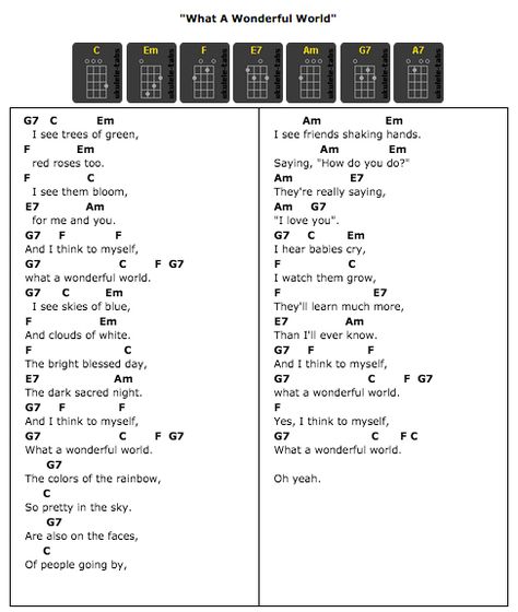 What a Wonderful World Ukulele Chords What A Wonderful World Ukulele, Easy Ukulele Songs, Song Chords, Learning Ukulele, Uke Tabs, Ukulele Chords Songs, Uke Songs, Music Tabs, Ukulele Music