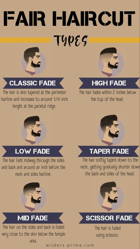 Mens Haircut Shorter, Guys Haircuts Names, Haircut For High Hairline Men, Taper Fade Hairstyles For Men, Mid Taper Haircut Men, Medium Fade Mens Haircut, Shape Up Haircut Men, Scissor Fade Haircut For Men, Scissor Haircut Men