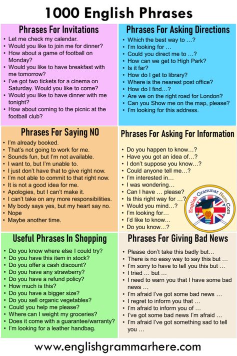 1000 most common english phrases pdf - English Grammar Here Common English Phrases, Maternelle Grande Section, Tatabahasa Inggeris, English Phrases Idioms, Idioms And Phrases, English Learning Spoken, English Vocab, English Verbs, Learn English Grammar