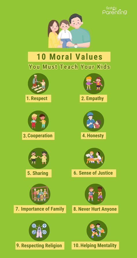 Moral values for kids Teach Values To Kids, Moral Values For Kids Activities, Moral Values Chart In Classroom, Moral Values Poster, Moral Values For Kids, Values And Morals, Teaching Kids Respect, Moral Development, Respect Parents