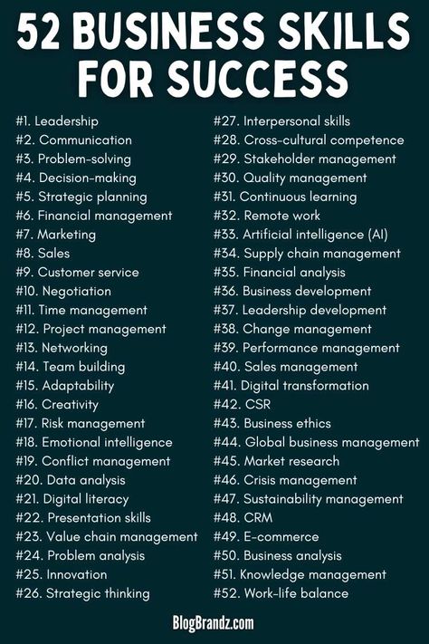 Discover how to learn business skills for success with this comprehensive list of 52 business skills for aspiring leaders and entrepreneurs #businessskills #skillsdevelopment #professionalskills #businessskillstraining #businessskillscourses How To Learn Marketing, Business 101 Entrepreneur, No Degree Careers, List Of Skills To Learn, Business Skills To Learn, Business Tips Successful, Phile Types Of List, Enterpreuner Ideas, New Skills To Learn List