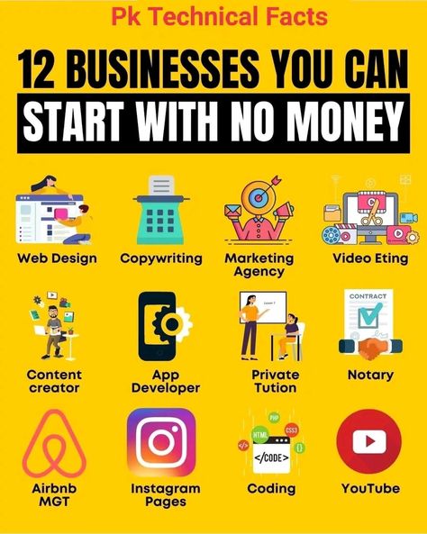 How To Start Business, Business With No Money, Instagram Code, Advanced Woodworking Plans, Start Business, Web Design Marketing, Success Inspiration, Life Hacks Computer, Money Management Advice