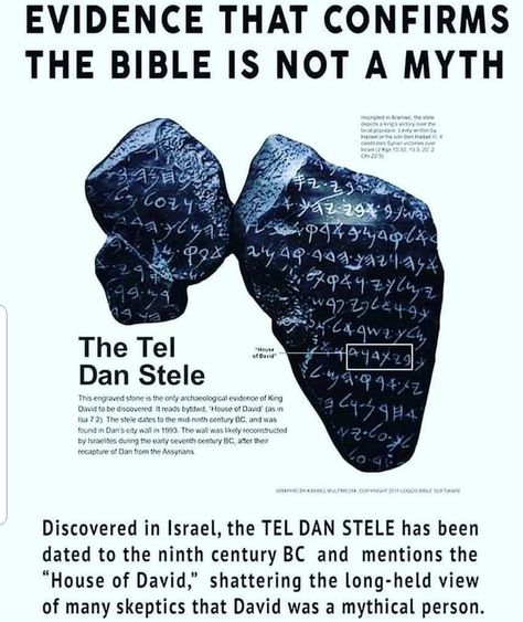 The Bible is a transforming book, it reveals to humans being his Sin and his Salvation through Jesus Christ a historical Savior... Art History Books, Bible Evidence, History Poster, Cleveland Heights, Bible History, Bible Facts, Easy Art, Bible Teachings, Scripture Study