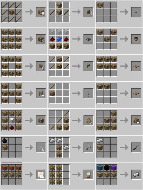 Minecraft Crafting Recipes, Minecraft Rp, Minecraft Food, Mc Mods, Minecraft Cheats, Minecraft Blocks, Crafting Recipes, Vincent Cassel, Minecraft Tips