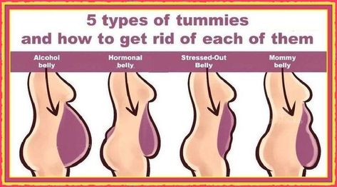 5 types of belly fat and how to get rid of them ? Fitness Miu Miu Eyewear, Types Of Belly Fat, Mommy Belly, Bloated Stomach, Stomach Fat, Flat Belly, Lose Belly, Lose Belly Fat, Belly Fat