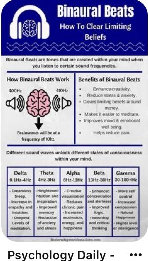 Healing Sounds, Brain Facts, Solfeggio Frequencies, Sound Frequencies, Sound Therapy, Sound Wave, Healing Frequencies, Binaural Beats, Les Chakras